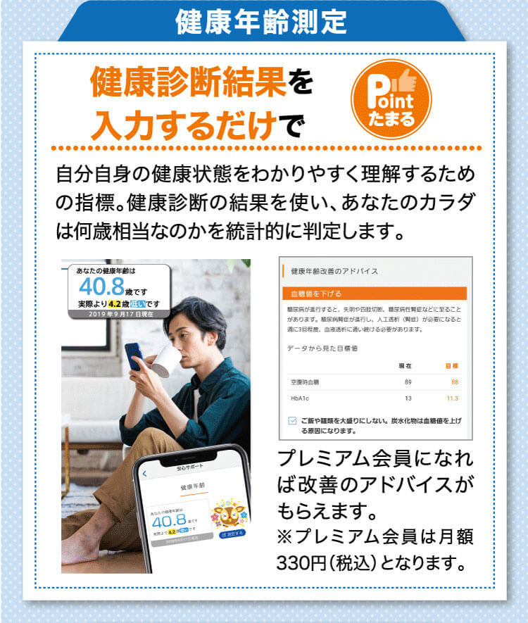 自分自身の健康状態をわかりやすく理解するための指標。健康診断の結果を使い、あなたのカラダは何歳相当なのかを統計的に判定します。