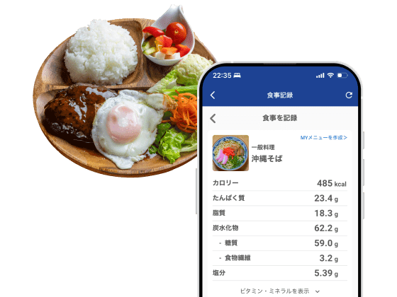 食事管理